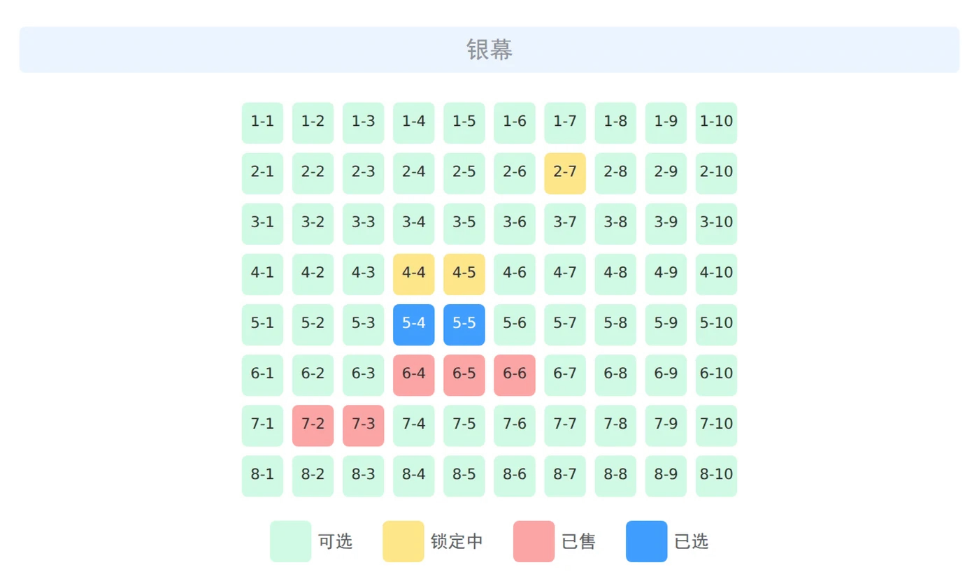 SeatFlow 选座页：座位按可选、锁定中、已售、已选四种状态着色，底部是已选座位和合计金额